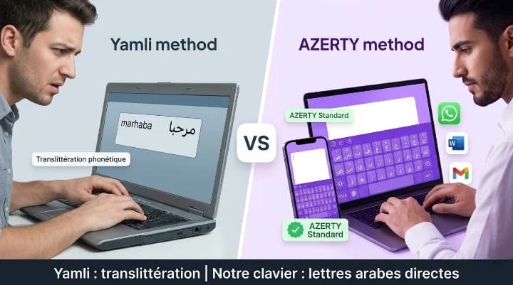 Comparatif Yamli vs clavier arabe AZERTY — translittération phonétique en lettres latines à gauche, correspondance directe touches arabes AZERTY à droite, compatible mobile et PC
